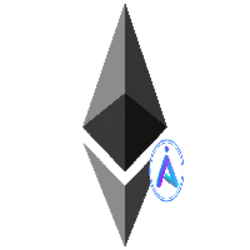 Ethereum Bridged ZED20