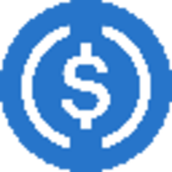 VaultBridge Bridged USDC (Katana)LOGO